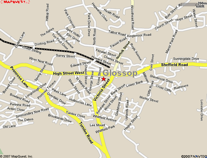Glossop
